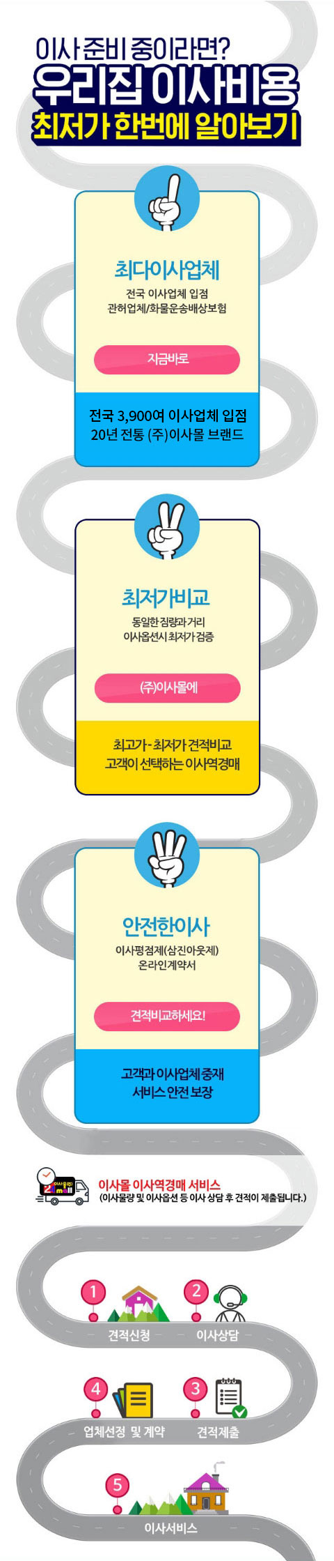이사몰 보관이사 광고주 제공 인트로 이미지